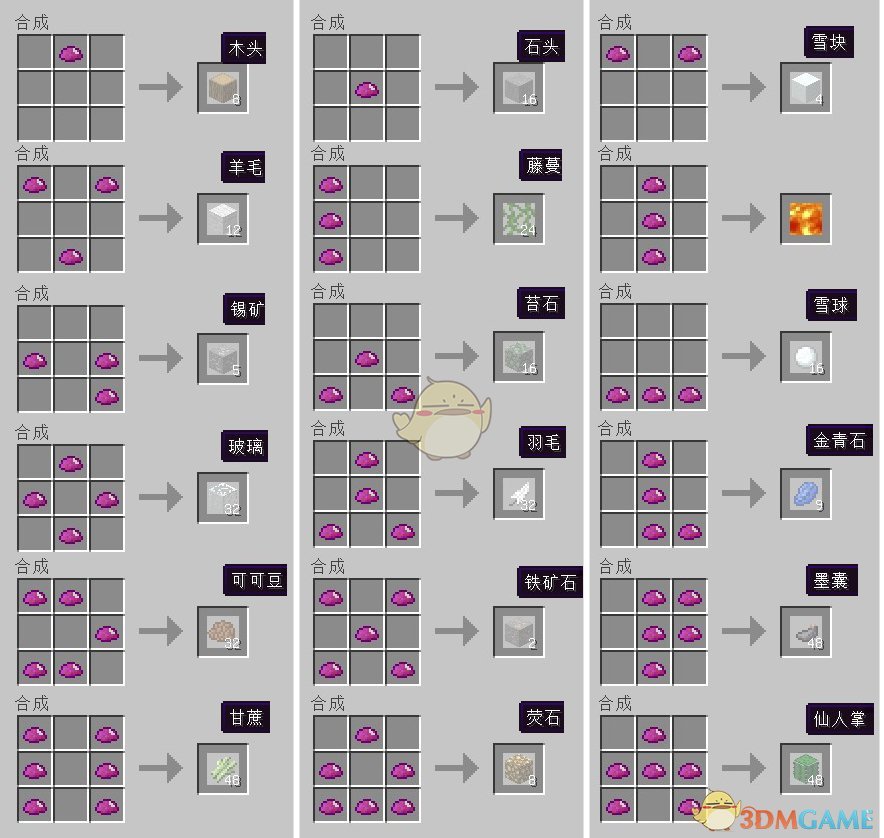 我的世界工业时代2modUU物质有什么用