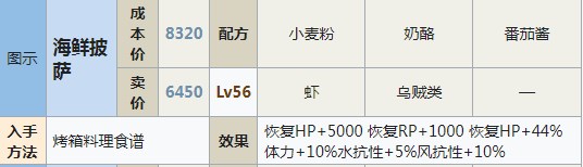 符文工房5海鲜披萨怎么做