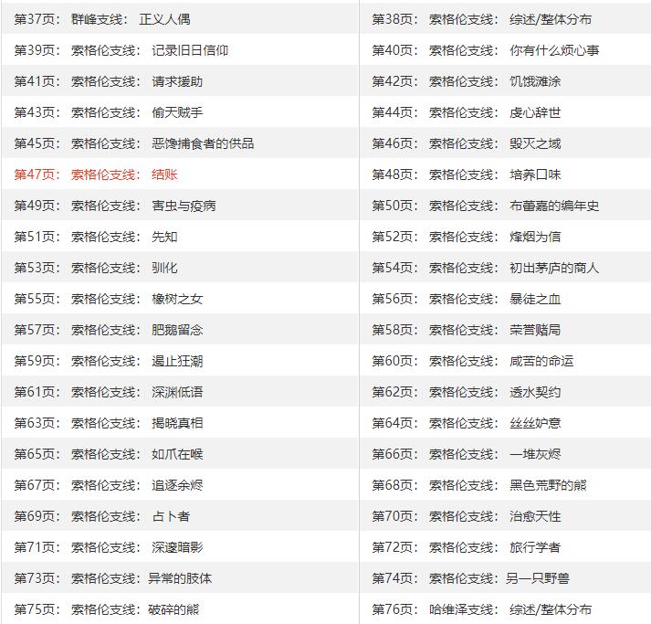 《暗黑4》全支线任务攻略 全地图支线位置及完成方法