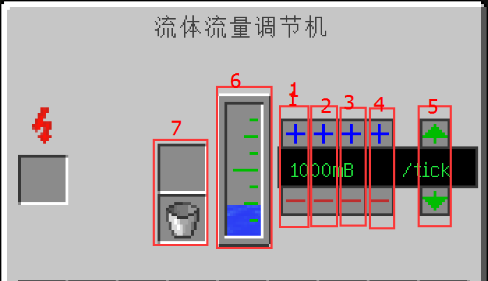 我的世界工业时代2mod流体流量调节机有什么用