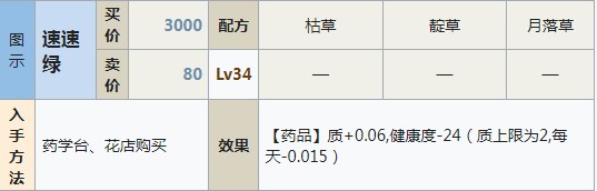 符文工房5速速绿怎么做