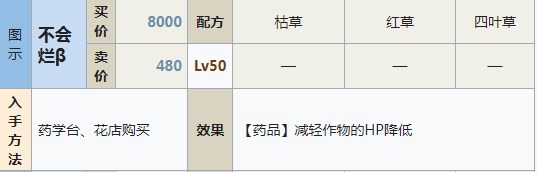 符文工房5不会烂β怎么做