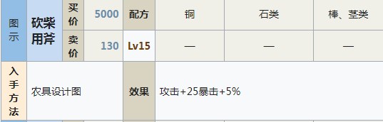 符文工房5砍柴用斧怎么做