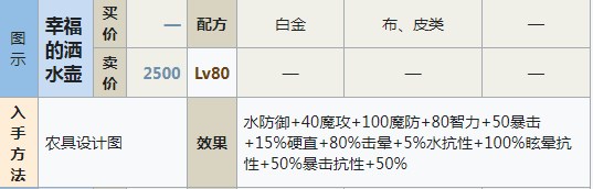 符文工房5幸福的洒水壶怎么做