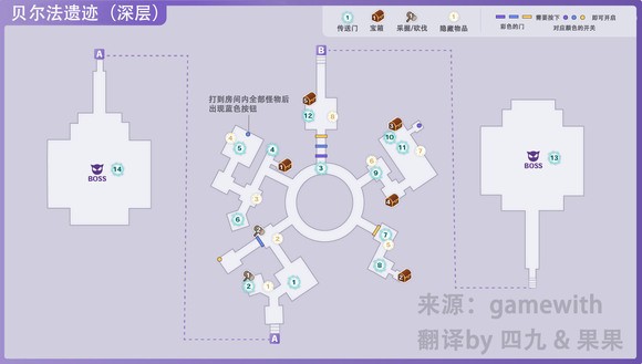 符文工房5贝尔法遗迹深层收集品都有什么