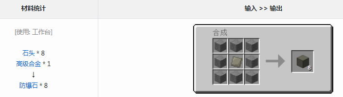 我的世界工业时代2mod防爆石有什么用