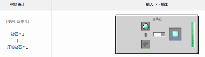 我的世界通用机械mod压缩钻石有什么用