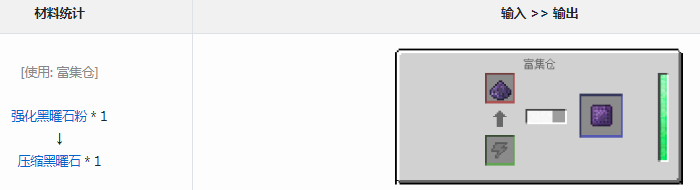 我的世界通用机械mod压缩黑曜石有什么用