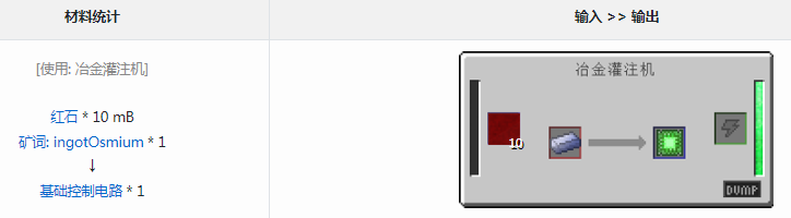 我的世界通用机械mod基础控制电路有什么用