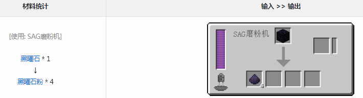 我的世界通用机械mod黑曜石粉有什么用