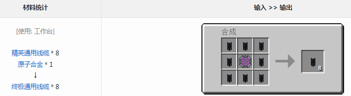 我的世界通用机械mod终极通用线缆有什么用