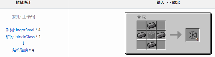 我的世界通用机械mod结构玻璃有什么用