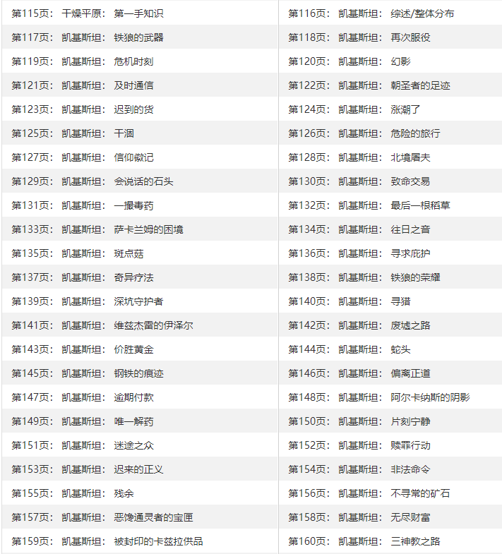 《暗黑4》全支线任务攻略 全地图支线位置及完成方法