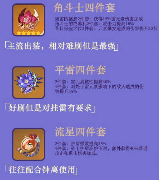 《原神》主c雷泽培养方法