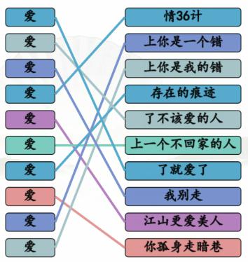 《汉字找茬王》连线爱的歌通关攻略