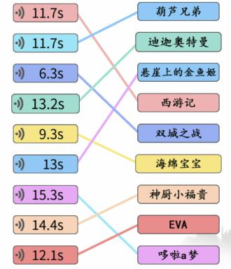 抖音小游戏《文字成精》攻略大全2022最新