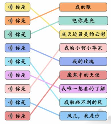 《文字成精》听曲连线2连出你是的下半句通关攻略