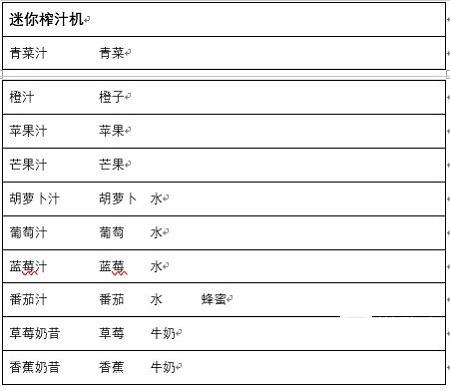 《兔子与餐厅》食谱配方大全