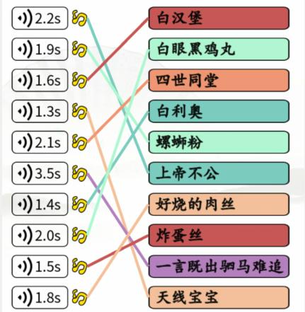 《汉字找茬王》英文神翻译通关攻略