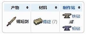 《泰拉瑞亚》锡短剑武器介绍
