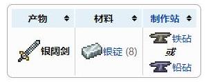 《泰拉瑞亚》银阔剑武器介绍
