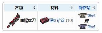 《泰拉瑞亚》血腥屠刀武器介绍