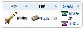 《泰拉瑞亚》断钢剑武器介绍