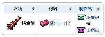 《泰拉瑞亚》精金剑武器介绍
