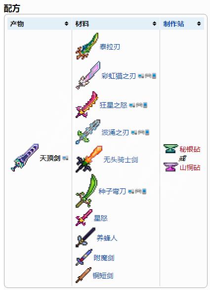 《泰拉瑞亚》天顶剑武器介绍