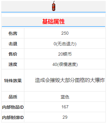 《泰拉瑞亚》雷管武器攻略