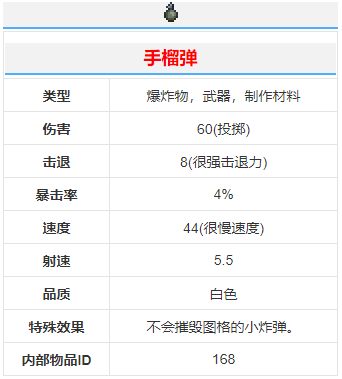 《泰拉瑞亚》手榴弹武器攻略