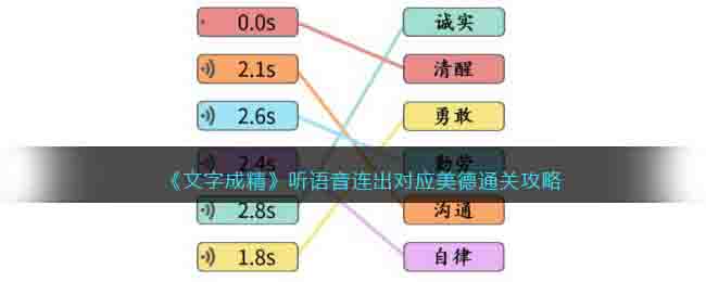 《文字成精》听语音连出对应美德通关攻略