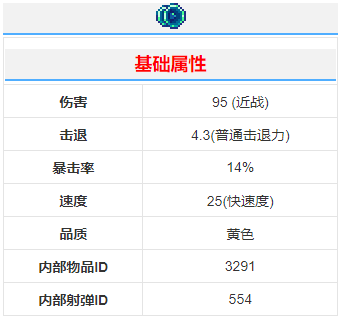 《泰拉瑞亚》克拉肯球武器介绍