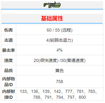 《泰拉瑞亚》手榴弹发射器武器介绍