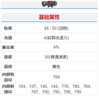 《泰拉瑞亚》火箭发射器武器介绍