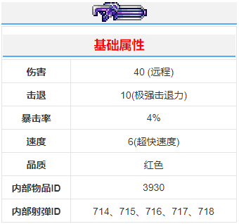 《泰拉瑞亚》喜庆弹射器mk2武器介绍