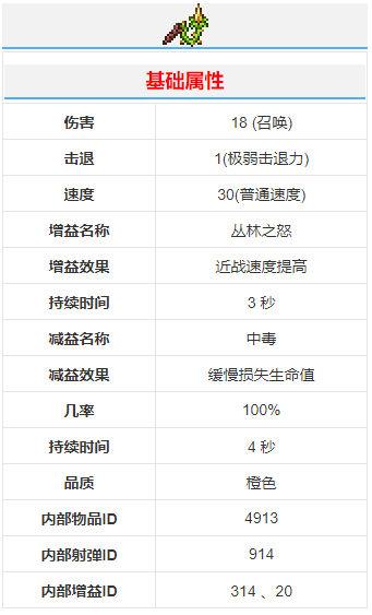 《泰拉瑞亚》荆鞭武器介绍