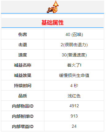 《泰拉瑞亚》鞭炮武器介绍