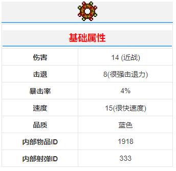 《泰拉瑞亚》水果蛋糕旋刃武器介绍