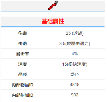 《泰拉瑞亚》战斗扳手武器介绍