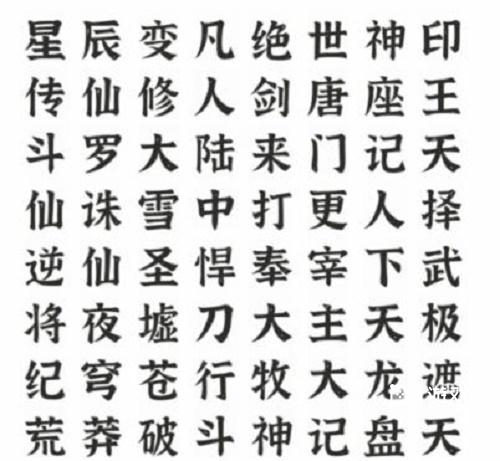 《文字进化》找出所有网文作品通关攻略