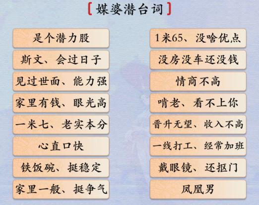 《汉字神操作》媒婆潜台词通关攻略