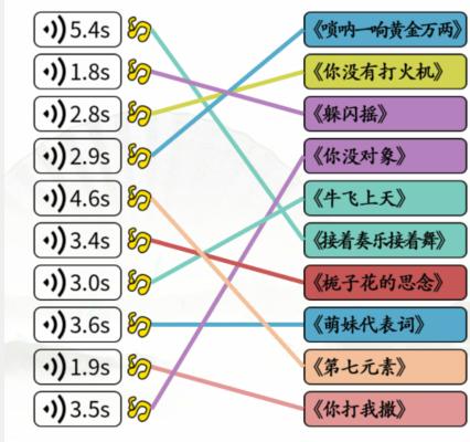 《汉字找茬王》连洗脑BGM通关攻略