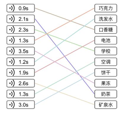 《文字的力量》听声连广告攻略图文