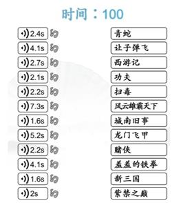 《汉字找茬王》连台词与影视剧通关攻略