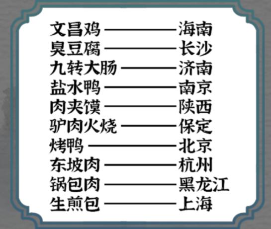 《一字一句》美食搭线2找到符合的对应名攻略答案