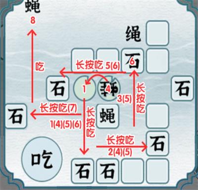 《一字一句》吃掉所有苍蝇通关攻略