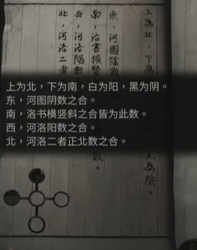 《纸嫁衣4》洛书获取方法