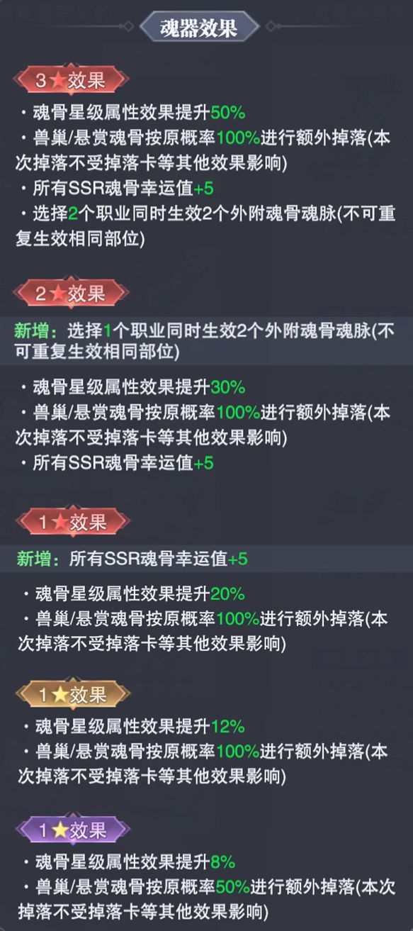 《斗罗大陆：魂师对决》魂导器百宝囊效果一览