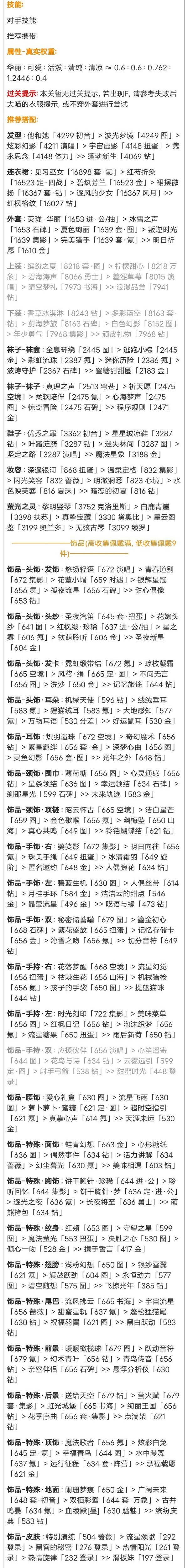 《奇迹暖暖》暖阳阁楼高分搭配攻略